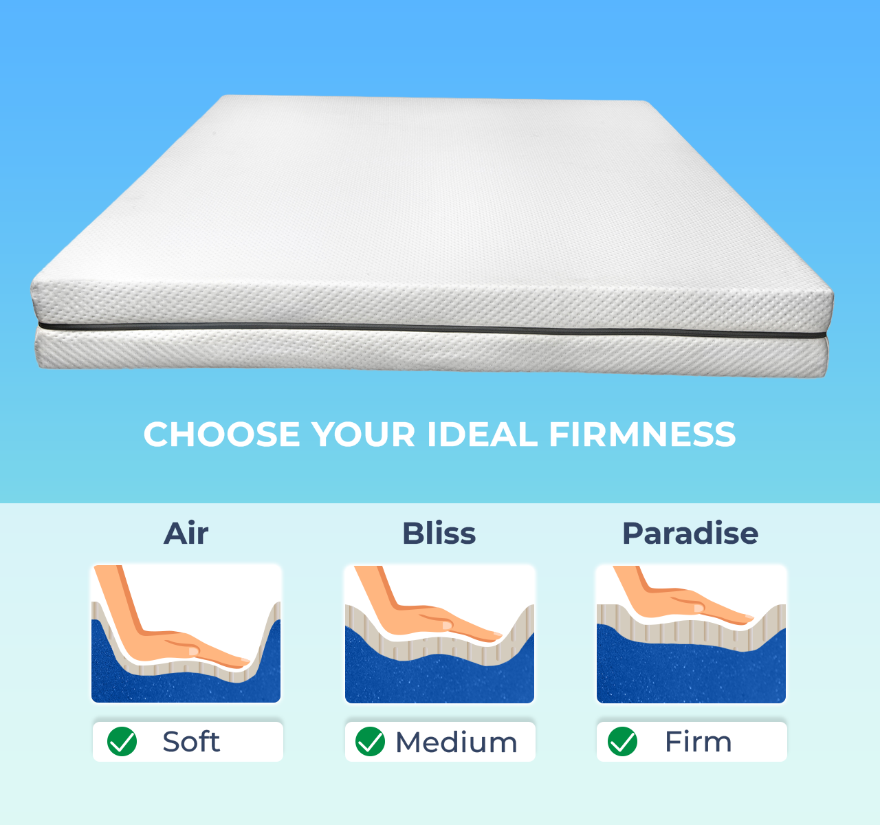 Thomsen 2inch Latex Mattress (8 inch)