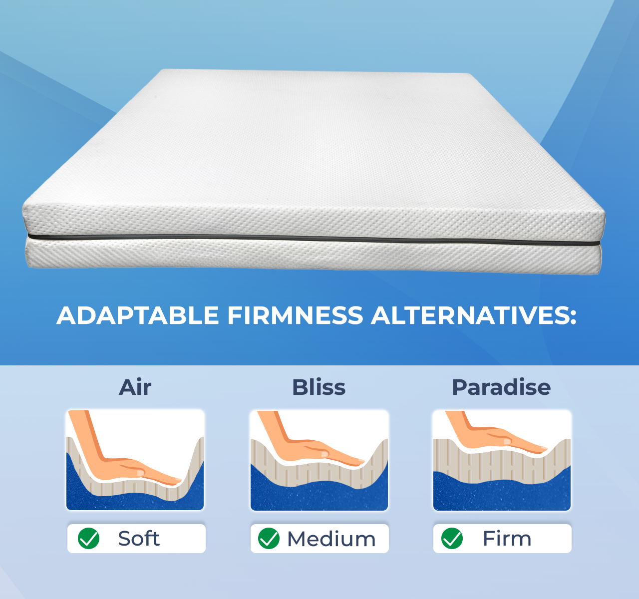 Dormio 1 inch Latex Mattress (6 inch)