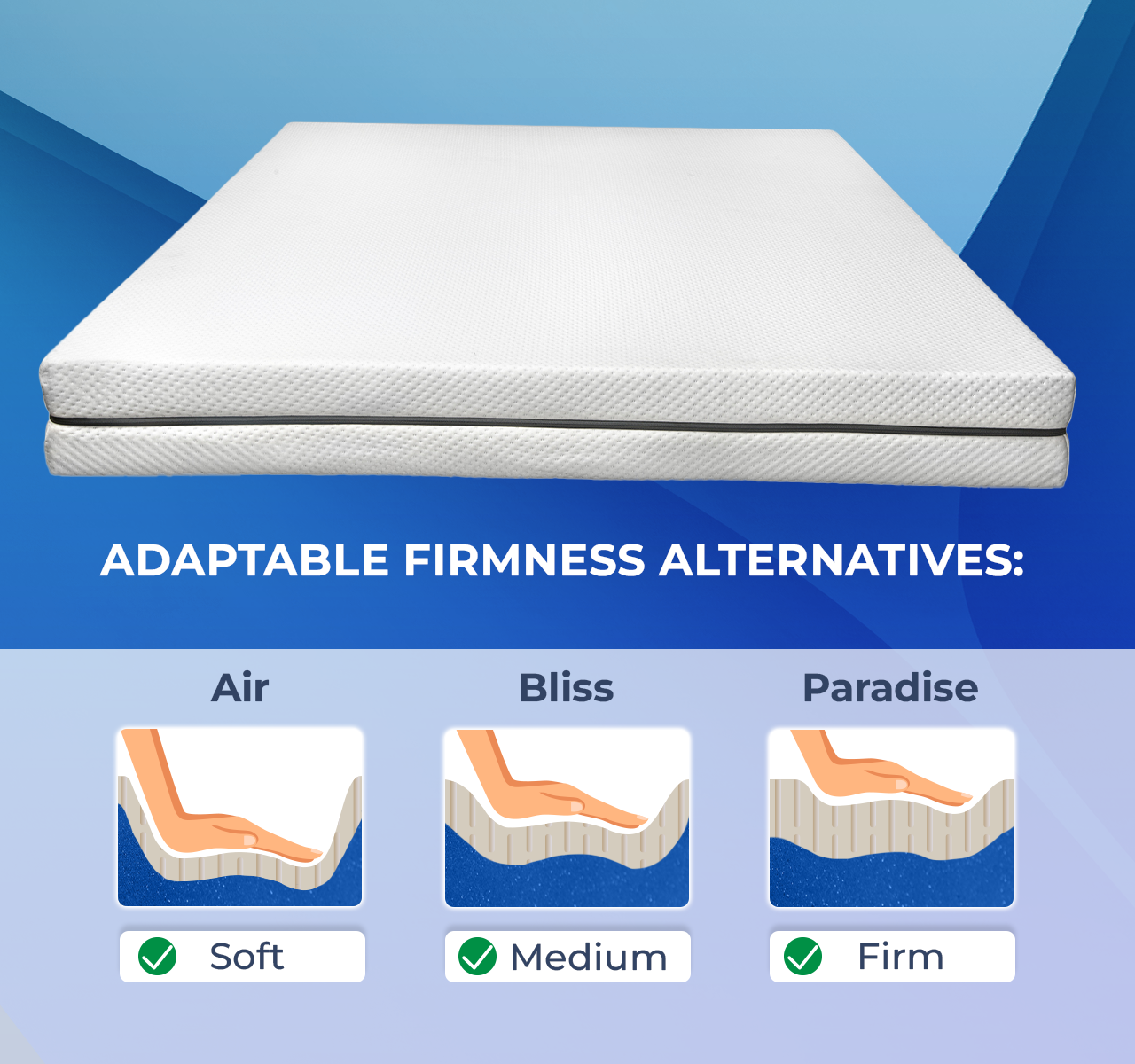 Thomsen 4inch Latex Mattress (8 inch)